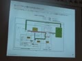 【仙台】(録画)「弱者に優しい消費税」の田淵隆明氏が語るTPPの恐怖1/6